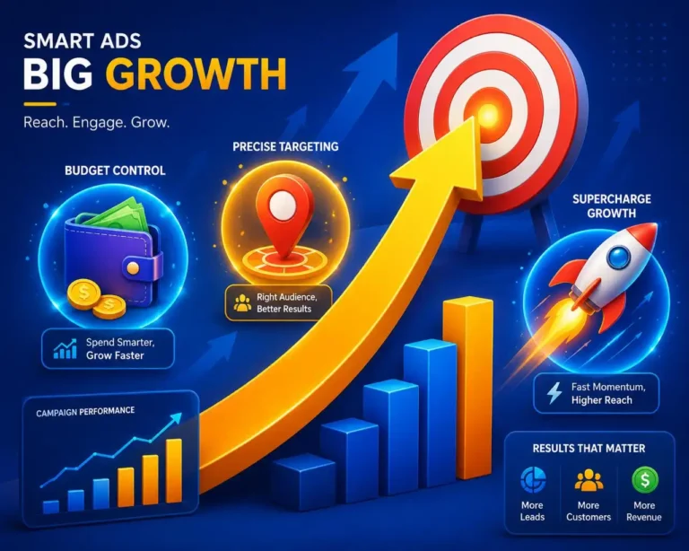 blogs image google ads by top freelance digital marketer in malappuram